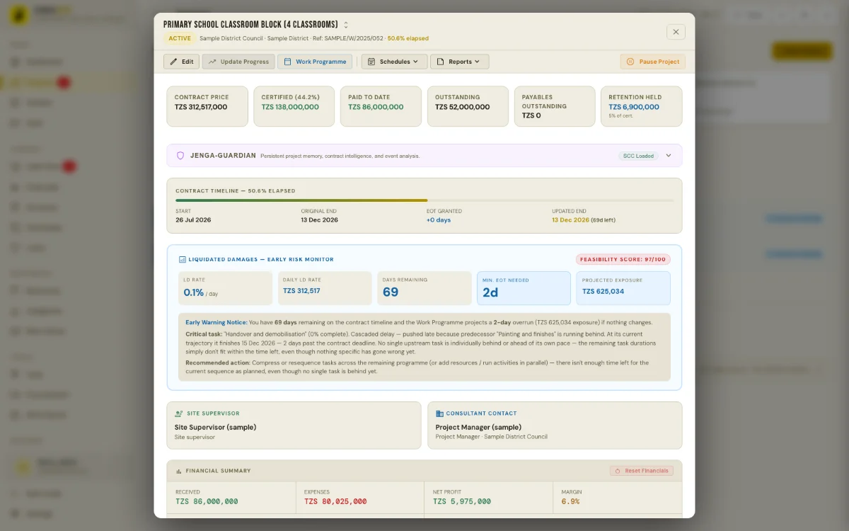 Project dashboard